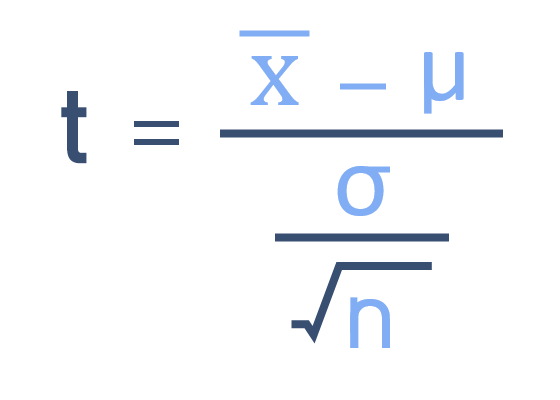 T test formula 