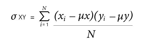 Covariance formula