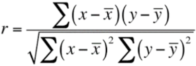 correlation coefficient formula